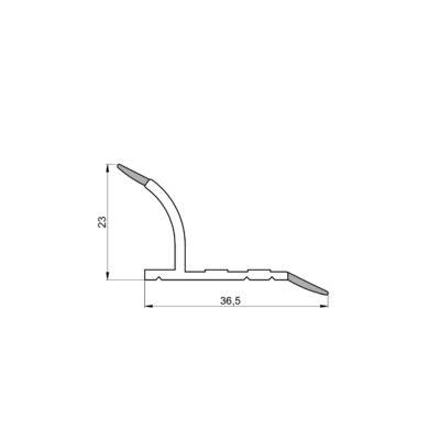 SP200 - Partitions Sealing Profile